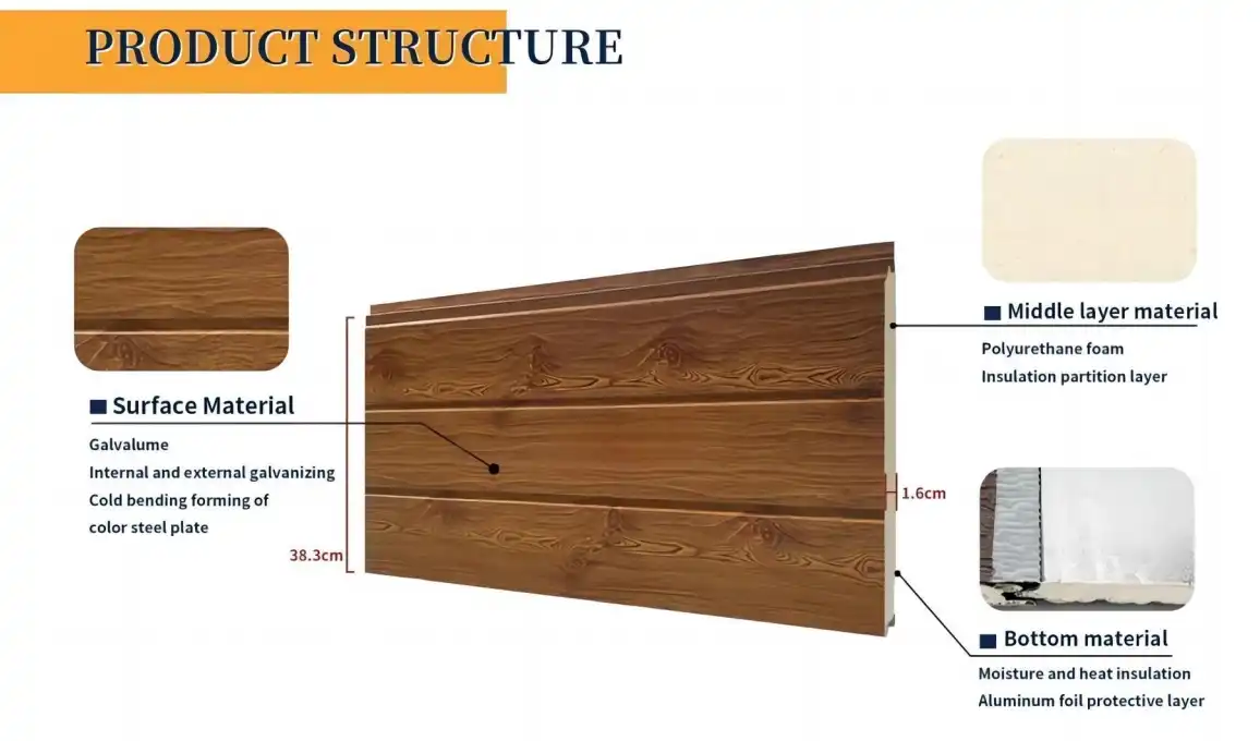 metal sheet pu sandwich Advantages metal sheet pu sandwich Advantages