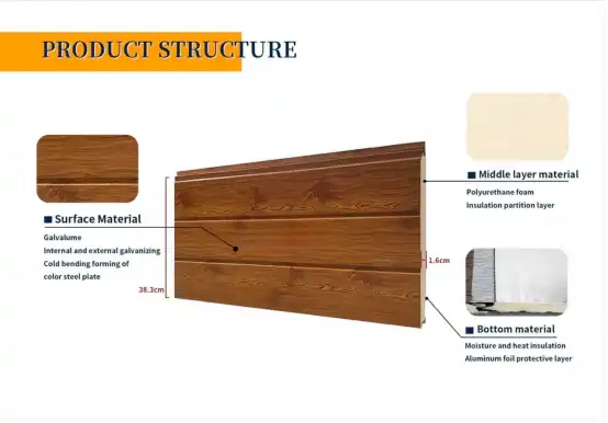 Indoor decorative panels Advantages Indoor decorative panels Advantages