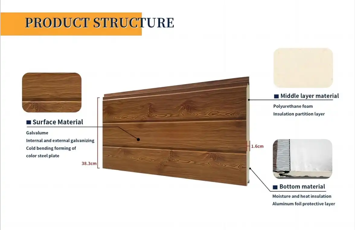 pvc interior decorative wall panels pvc interior decorative wall panels
