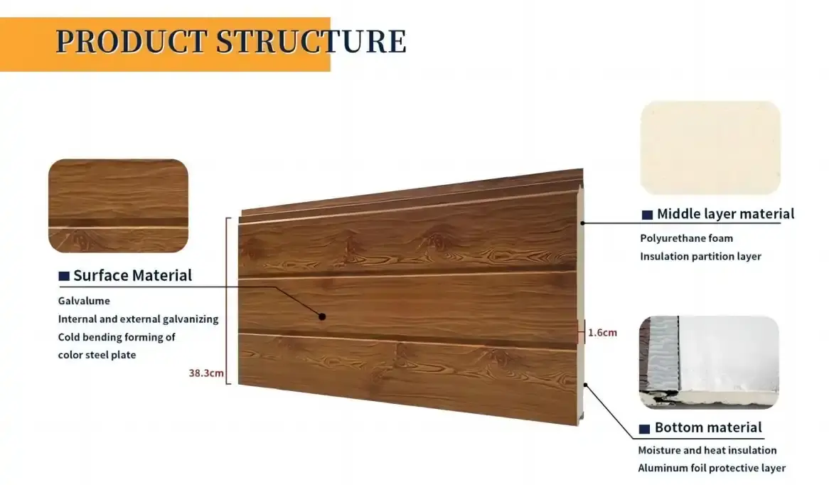 Insulated Wall Panels Insulated Wall Panels