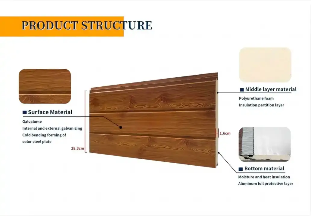 metal insulated sandwich panel