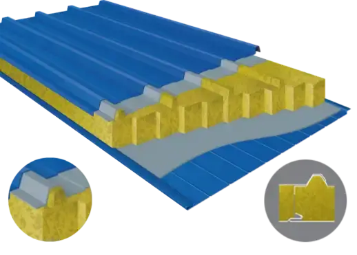 Corrugated Sandwich Panel